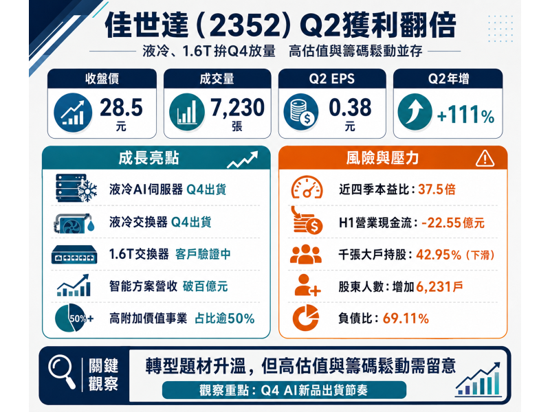 圖片來源：ChatGPT 製圖